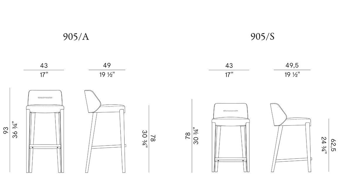 POTOCCO | Concha Bar Stools