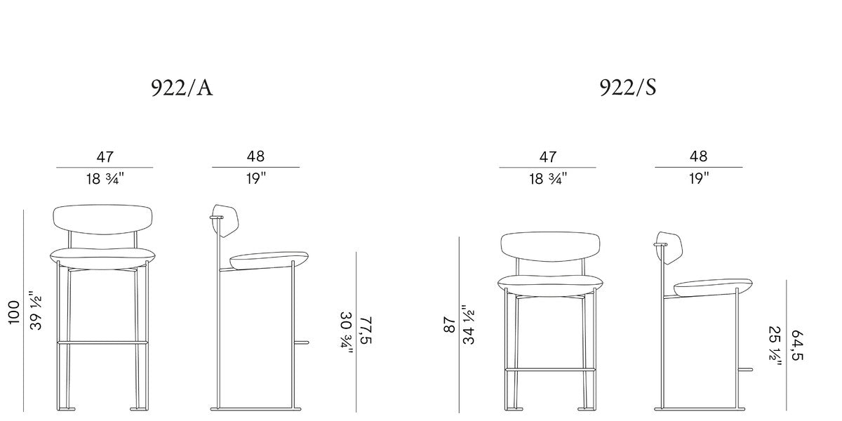 POTOCCO | Keel Bar Stools