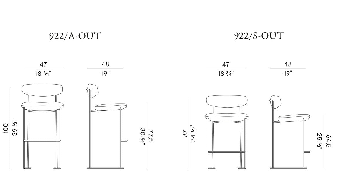 POTOCCO | Keel Stool