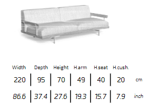 TALENTI | Allure Sofa 2 Seater - $18,366-$20,650