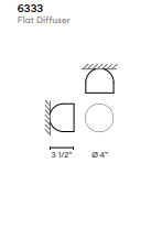 VIBIA | PLUSMINUS SOLO | from $1,530.00