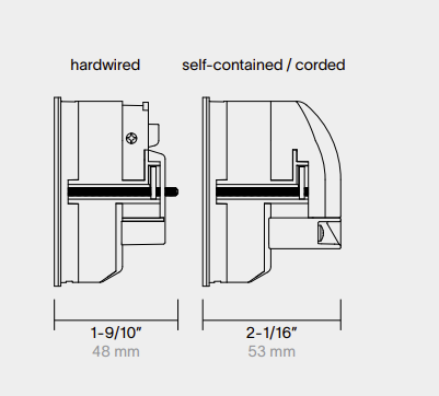 PRADO | UNIFIT OUTLET - DUPLEX SQUARED | $134.00