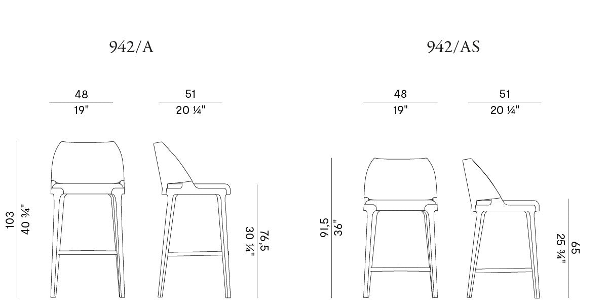 POTOCCO | Velis Bar Stools