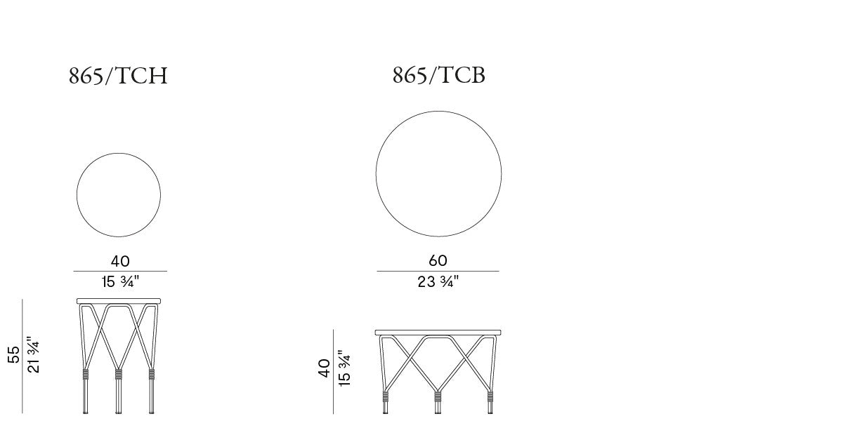 POTOCCO | Weld Table