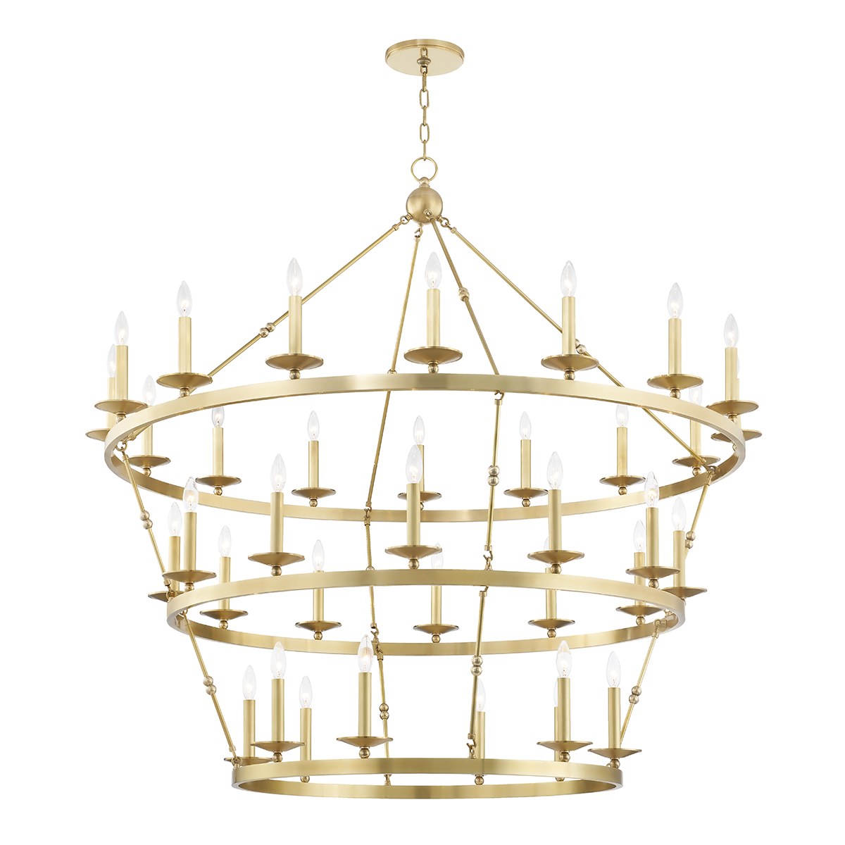 Allendale Chandelier - Hudson Valley Lighting
