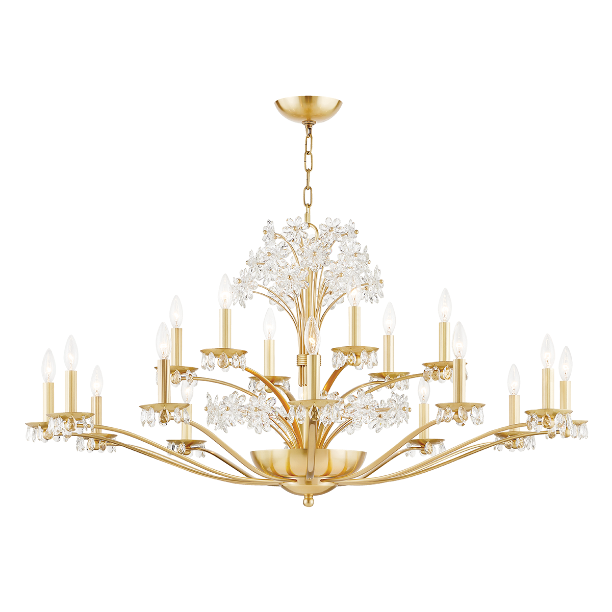 Beaumont Chandelier - Hudson Valley Lighting